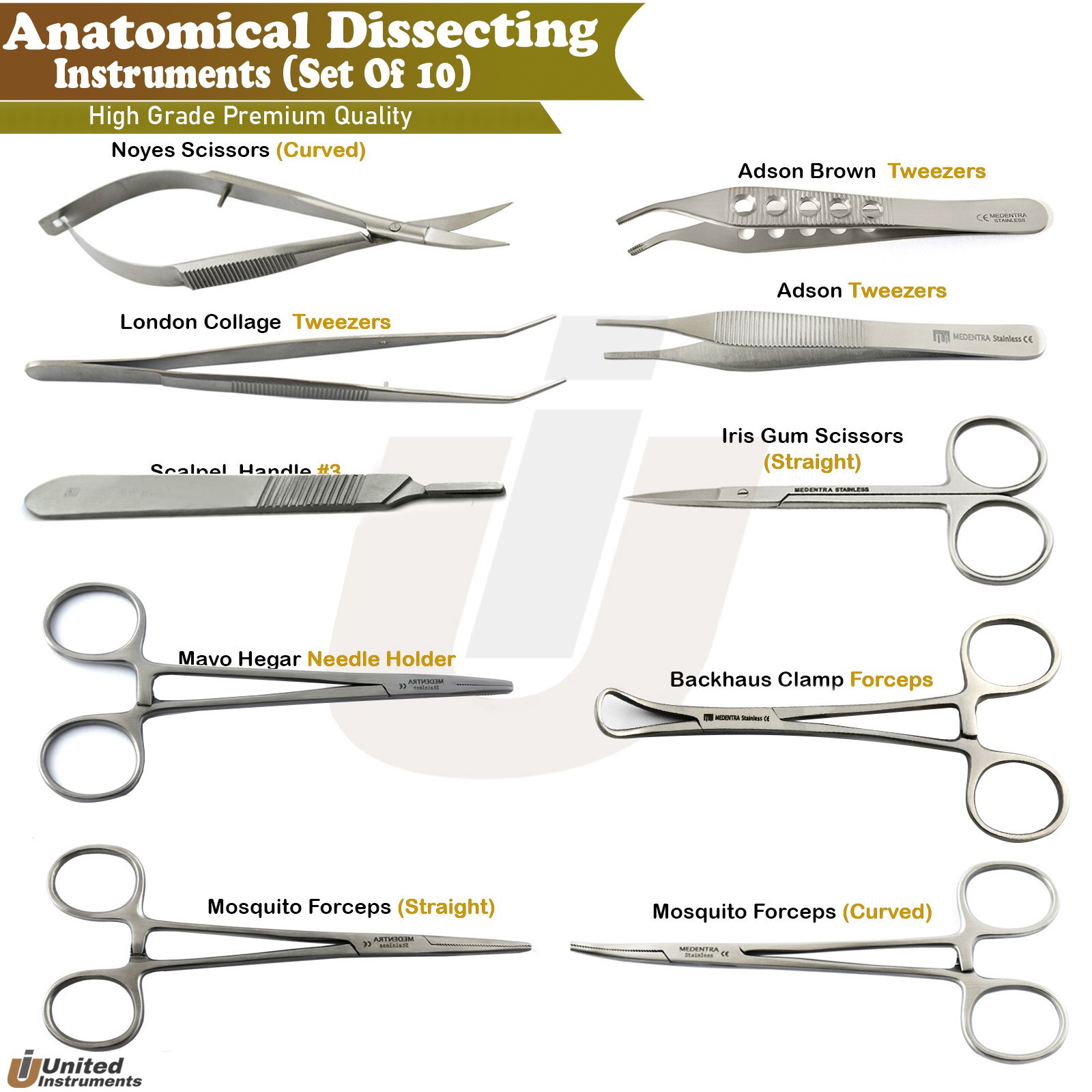 Basic Anatomy Dissecting Set Biology Veterinary Dissection Medical Student Tools
